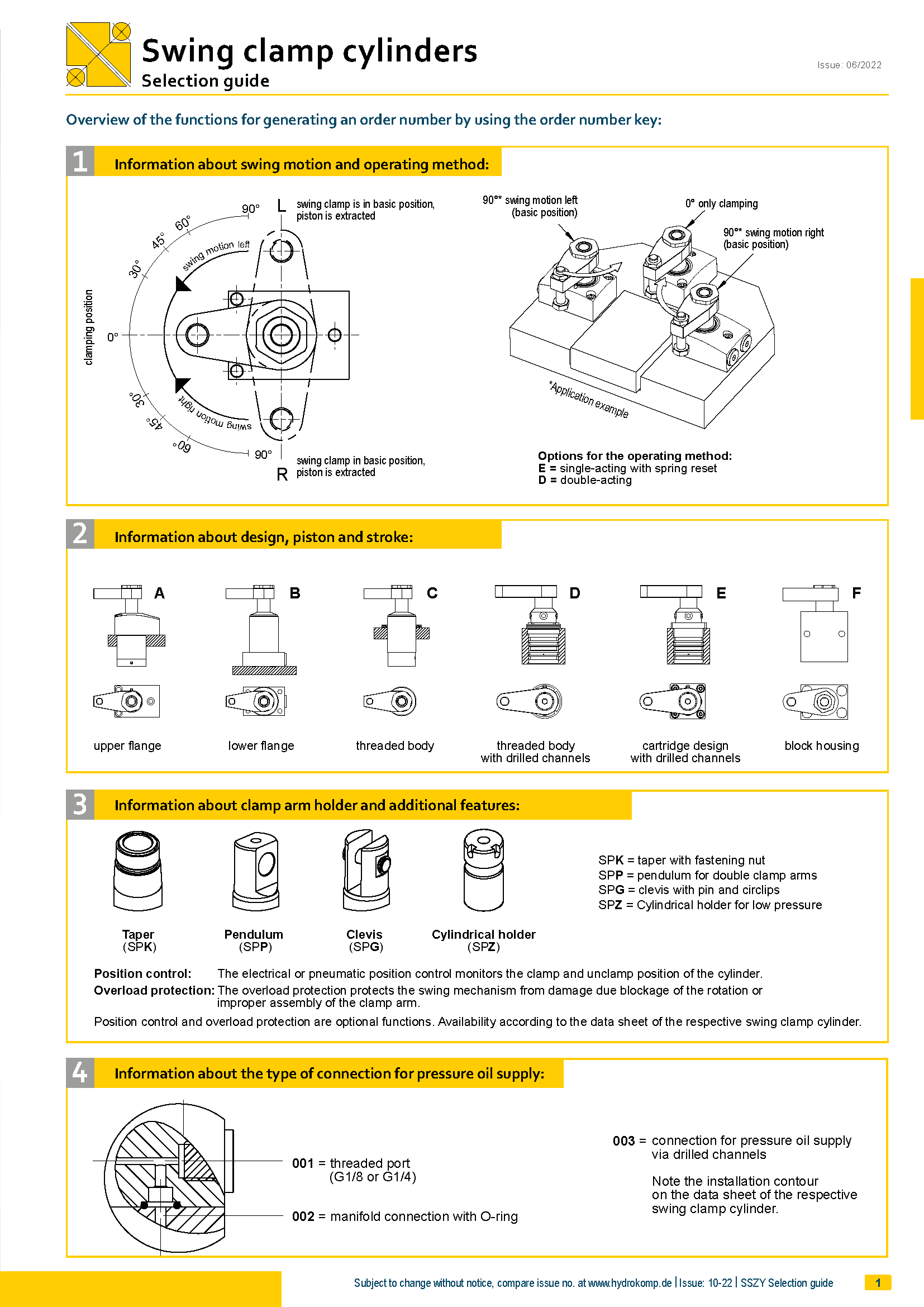 hydrokomp-swing-clamp-cylinders-selection-guideSeite1