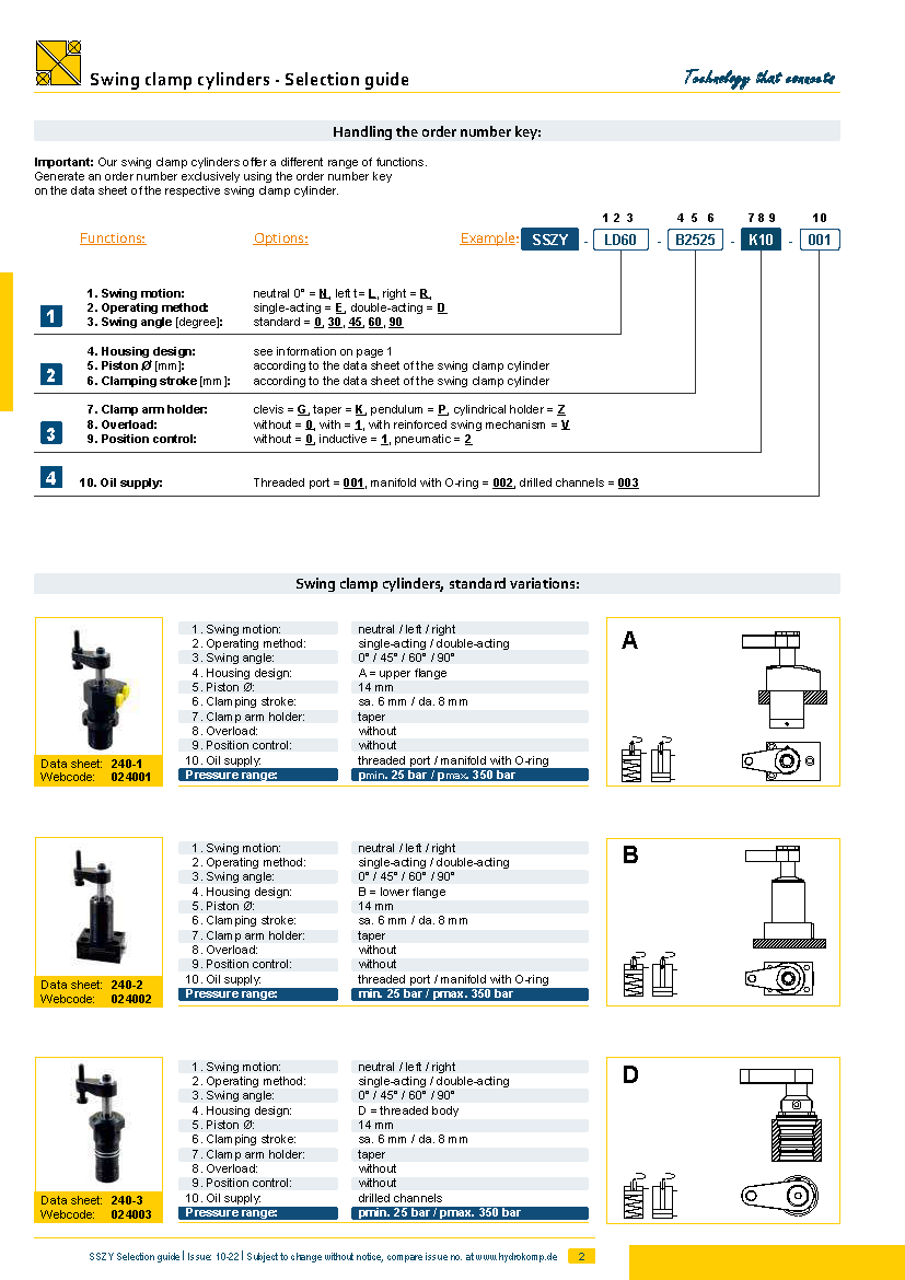 hydrokomp-swing-clamp-cylinders-selection-guideSeite2