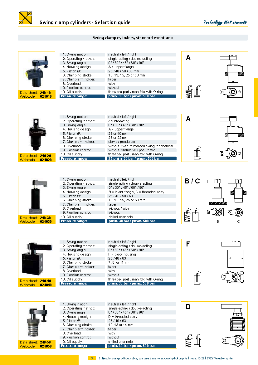 hydrokomp-swing-clamp-cylinders-selection-guideSeite3