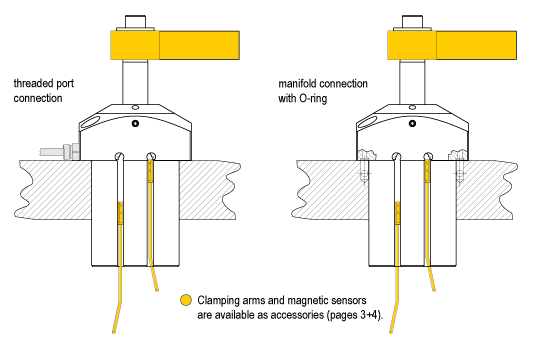 Magnetic sensors for pneumatic swing clamp cylinders