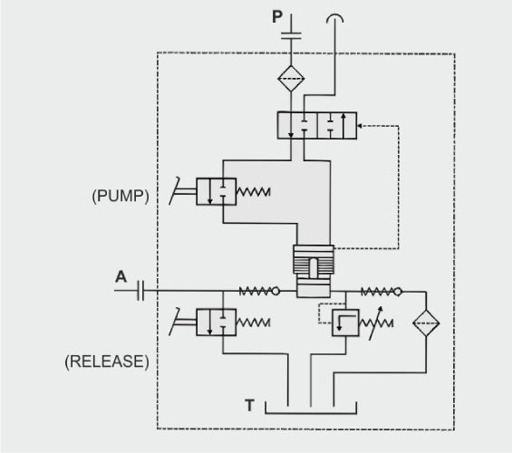 Circuit example: single-acting